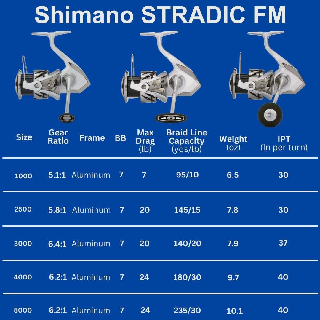 Stradic FM Spinning Reels 4000